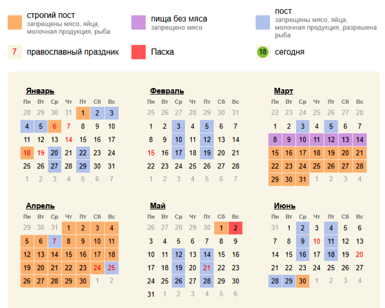 Сколько до 7 января. Календарь поста. Пост 2021. Календарь пасхальных праздников. Православный календарь постов.