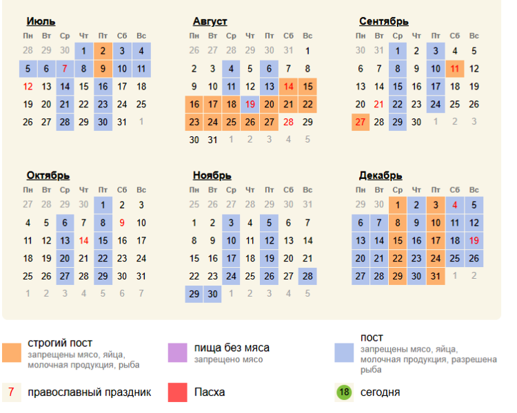 Календарь великого поста на 2024 год православный